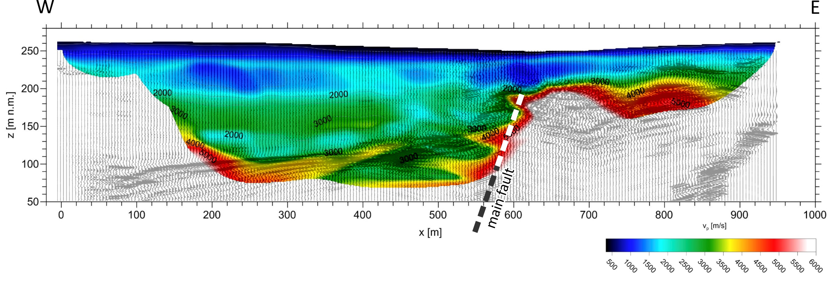 Seismic profile LES-P1